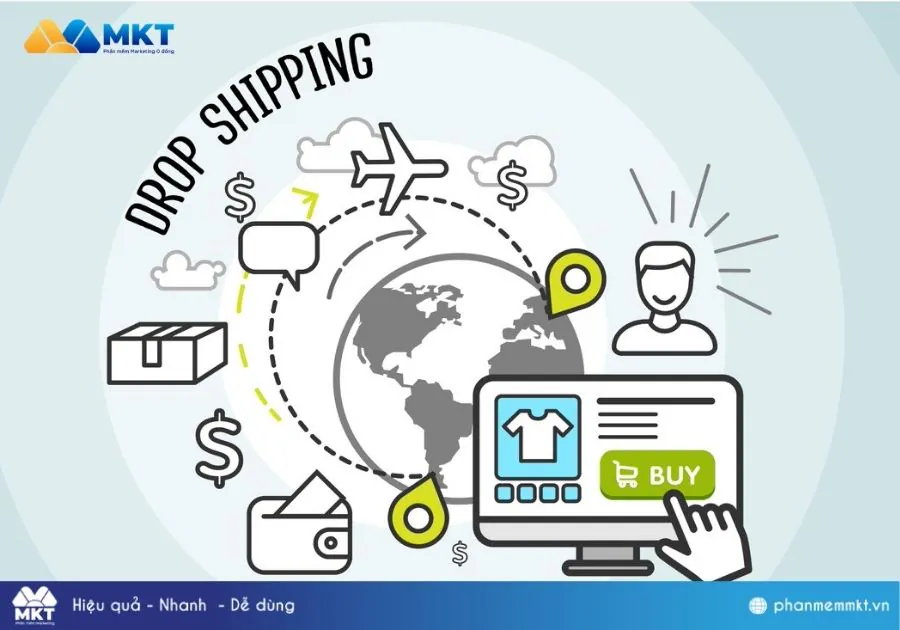 Bán hàng không cần kho Dropshipping (Bán hàng không cần kho)